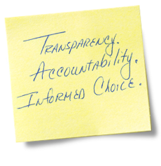 Transparency-accountability-informed-choice